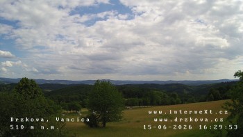 Obec Držková