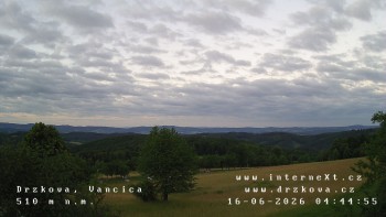 Obec Držková