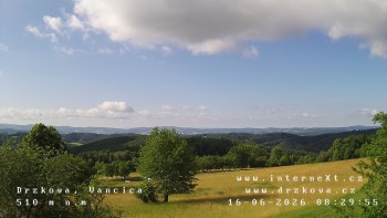 Obec Držková