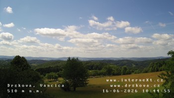 Obec Držková
