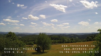 Obec Držková