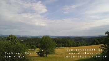 Obec Držková