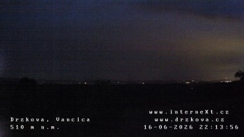 Obec Držková