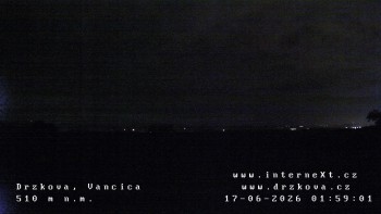 Obec Držková