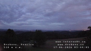 Obec Držková