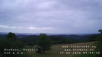 Obec Držková