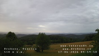 Obec Držková