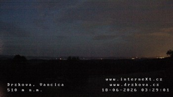 Obec Držková
