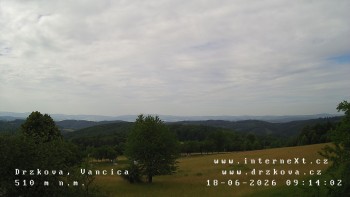 Obec Držková