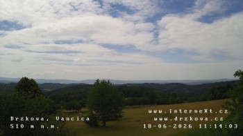 Obec Držková
