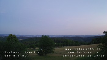 Obec Držková
