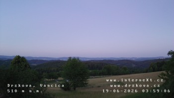 Obec Držková