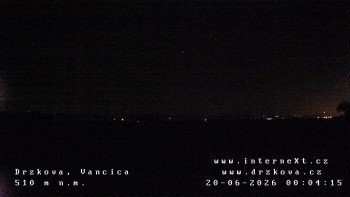 Obec Držková