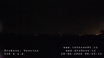 Obec Držková