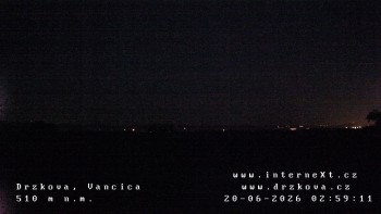 Obec Držková
