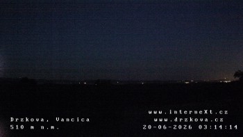 Obec Držková