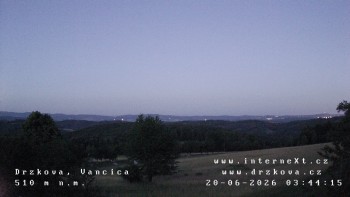 Obec Držková