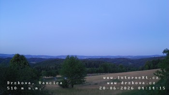 Obec Držková