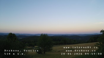 Obec Držková