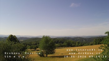 Obec Držková
