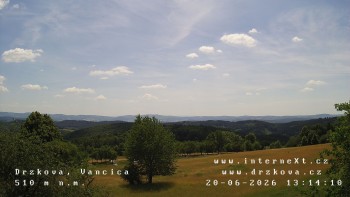 Obec Držková