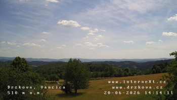 Obec Držková