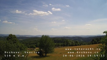 Obec Držková