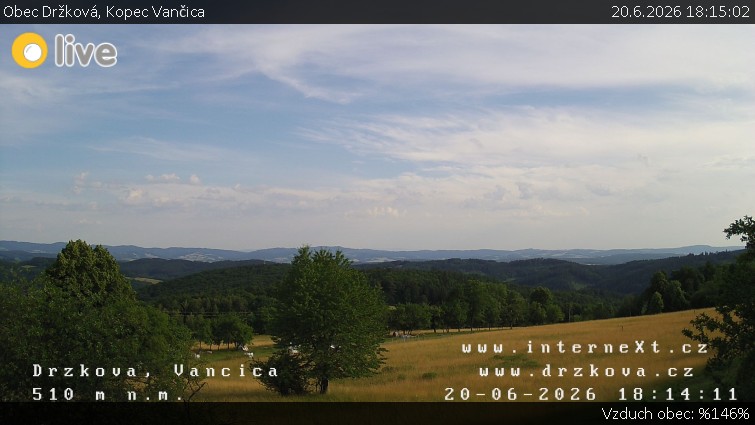 Obec Držková - Kopec Vančica - 20.6.2026 v 18:15