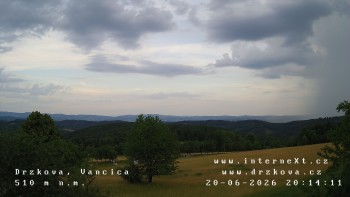 Obec Držková