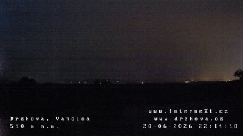 Obec Držková