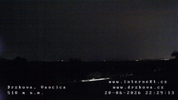 Obec Držková