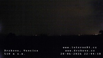 Obec Držková
