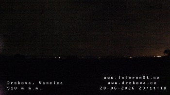 Obec Držková