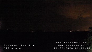 Obec Držková