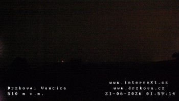 Obec Držková