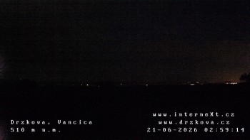 Obec Držková