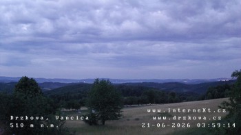 Obec Držková