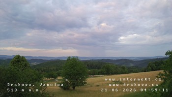 Obec Držková