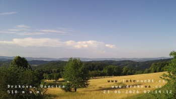 Obec Držková