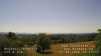 Obec Držková