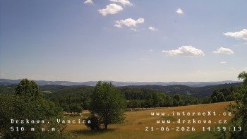 Obec Držková