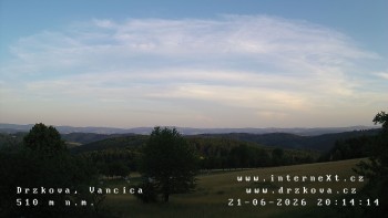 Obec Držková