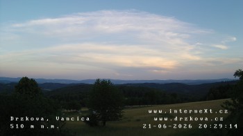 Obec Držková
