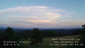 Obec Držková