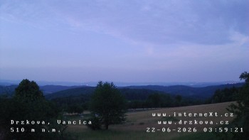 Obec Držková