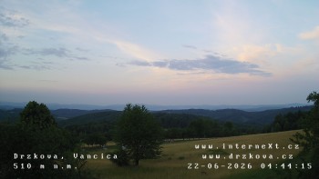 Obec Držková