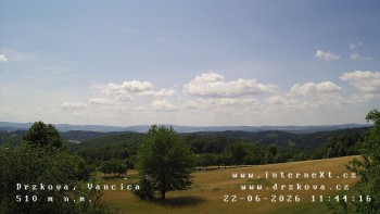 Obec Držková
