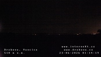 Obec Držková