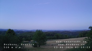 Obec Držková