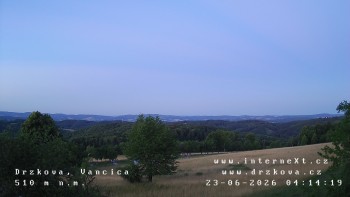 Obec Držková